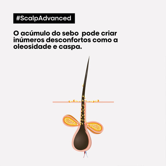 Serie Expert Scalp Shmp Purifier 1